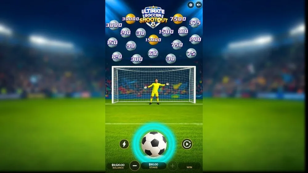 Ultimate Soccer Shootout udgangsskærm med bold på pletten, målmand og vifte af multiplikator-bolde