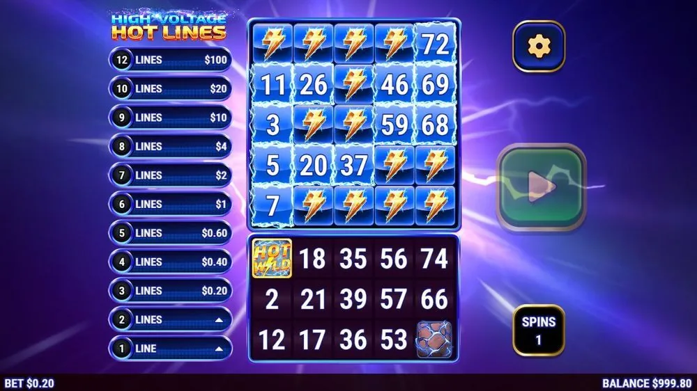 High Voltage Hot Lines grundplade med lyn-symboler, talplader og linjestige, indsats $0,20
