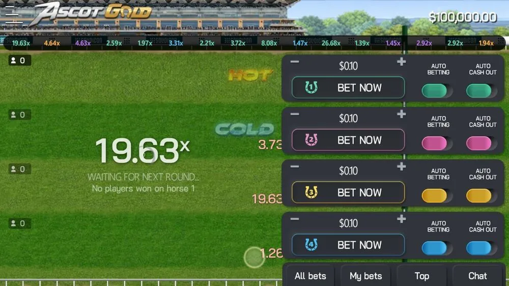 Ascot Gold viser en afsluttet runde på 19,63x på multiplikator-tickeren