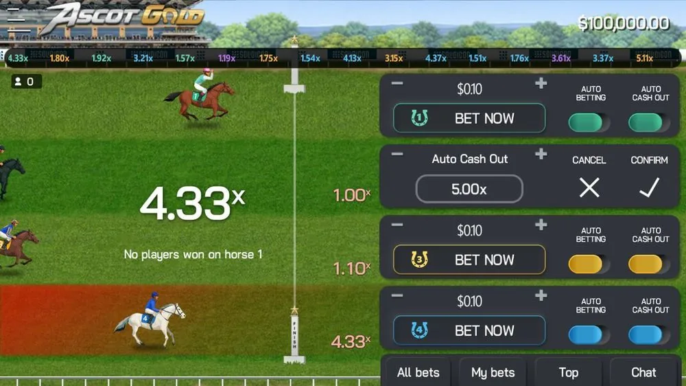 Ascot Gold med fire heste i løb mod målstregen og multiplikator 4,33x, Auto Cash Out sat til 5,00x